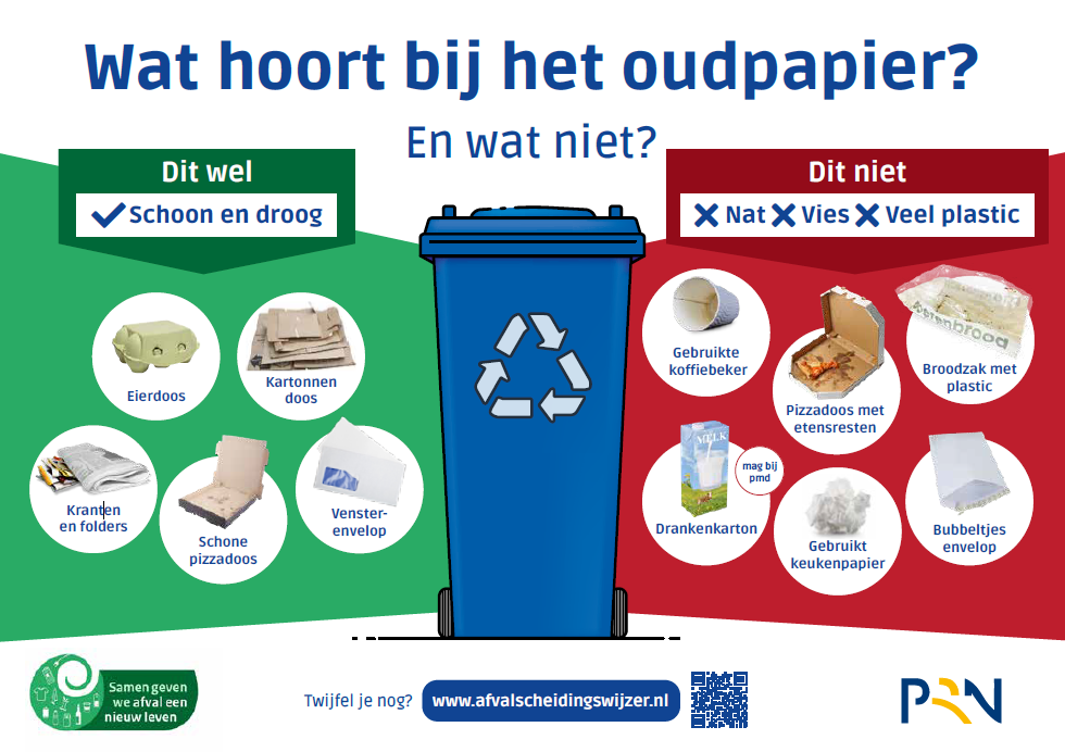 Gemeente Hillegom: Afval, en karton